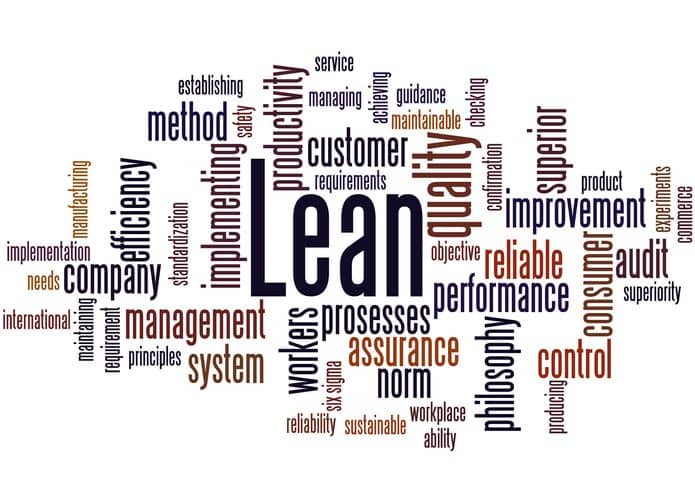 Lean-Methodology