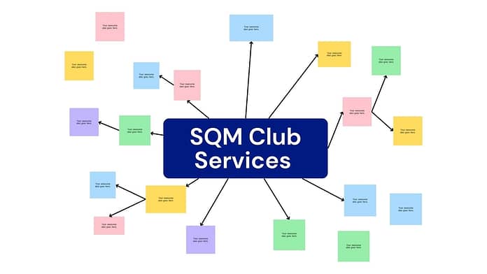 The SQM Club is dedicated to making a positive difference and strives to ensure that everyone can enjoy a healthier planet. By 2022,